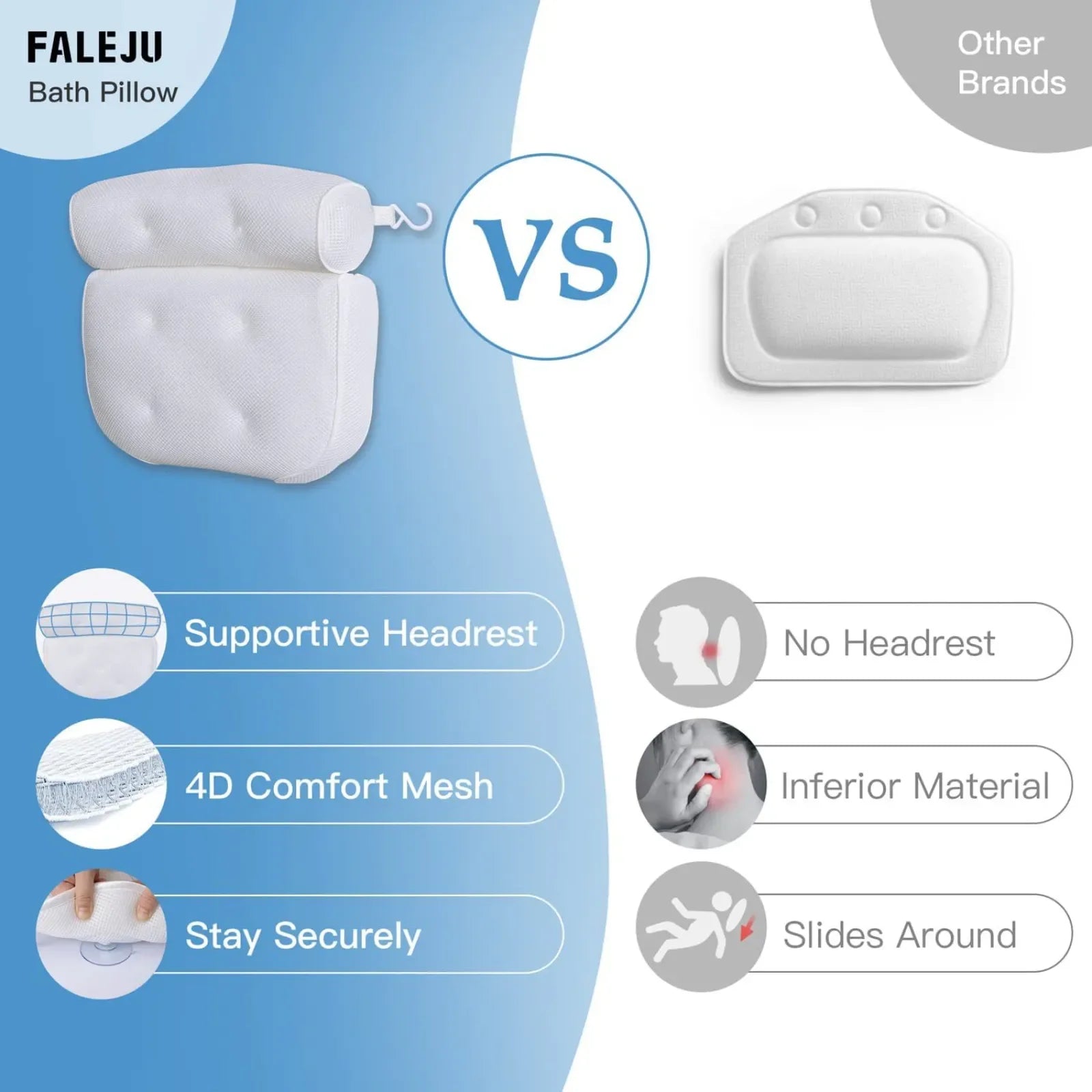 Spa Bathtub Pillow with Anti-Slip Suction Cups for Neck and Back Support