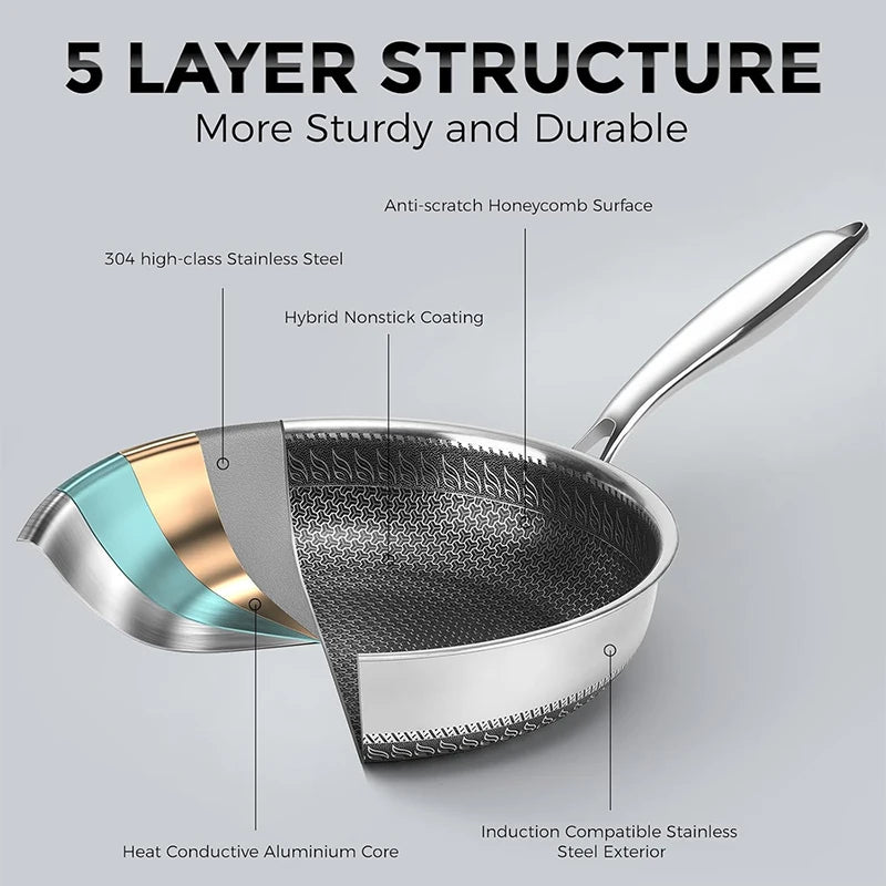 316 Stainless Steel Wok Pan